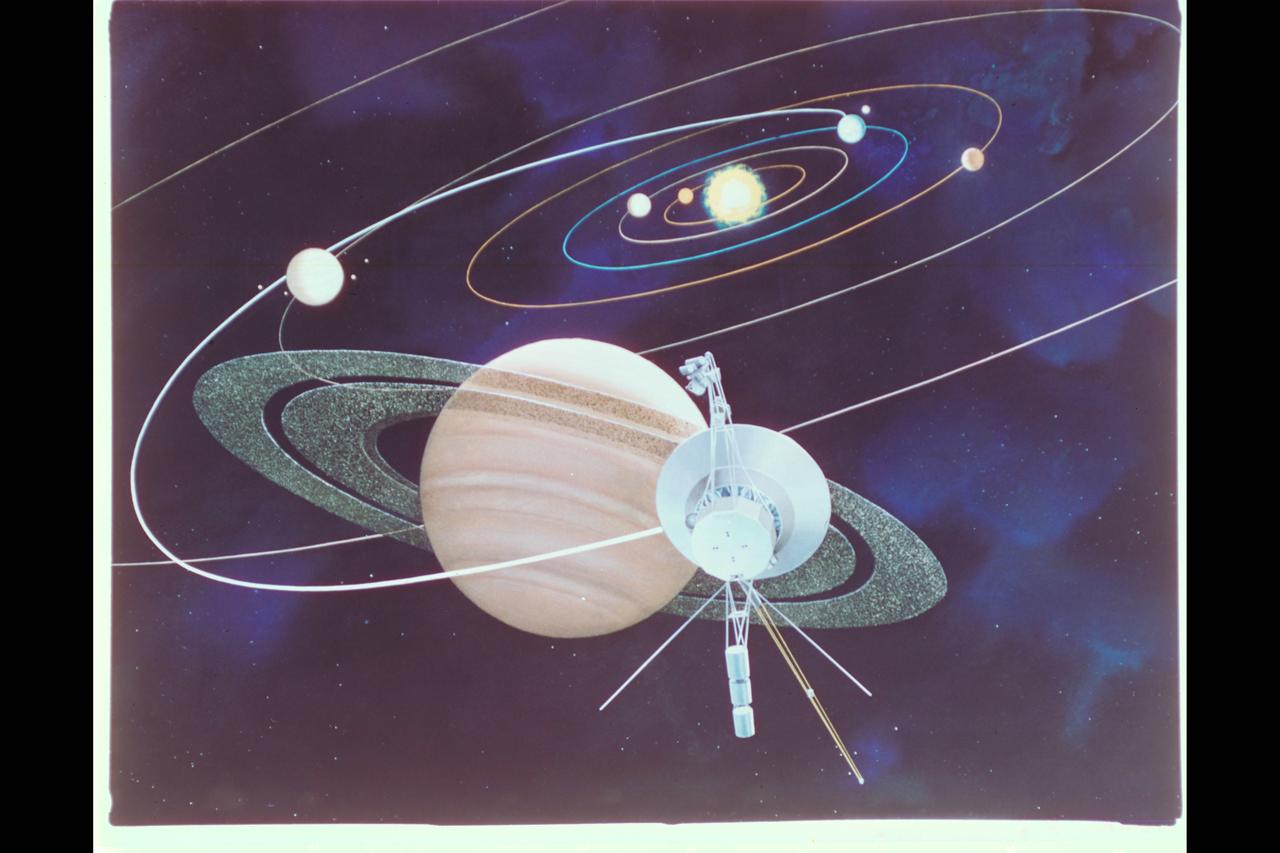 Artist: unknown (JPL) Saturn Voyager Mission Artwork depicts the spacecraft's path on it's journey to Saturn as it passed above the orbits of Mercury, Venus, Earth, Mars and around Jupiter.