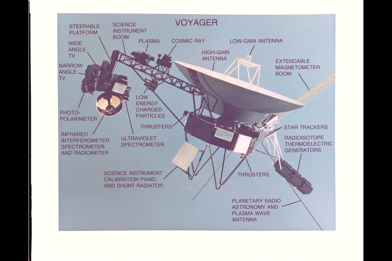 Saturn Voyager Mission Artwork with instruments and parts labeled