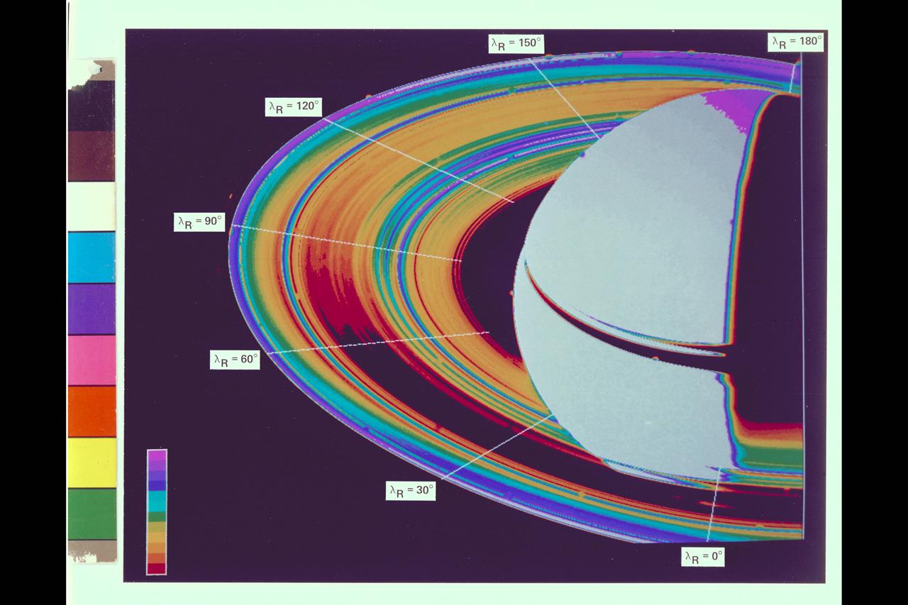 Saturn and it's rings, with callouts, as photographed by Voyager 2