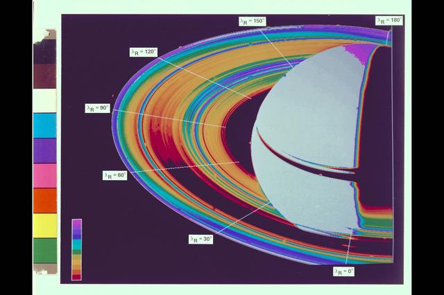 NASA image: ARC-1981-AC81-7069