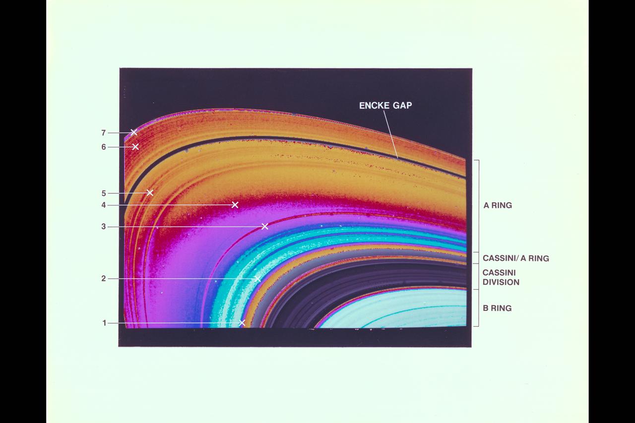 Saturn and it's rings, with callouts, as photographed by Voyager 2