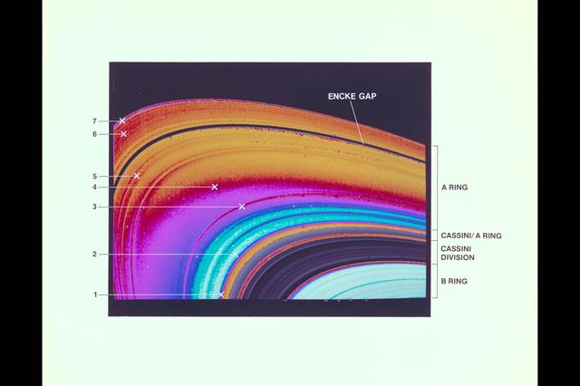 NASA image: ARC-1981-AC81-7070