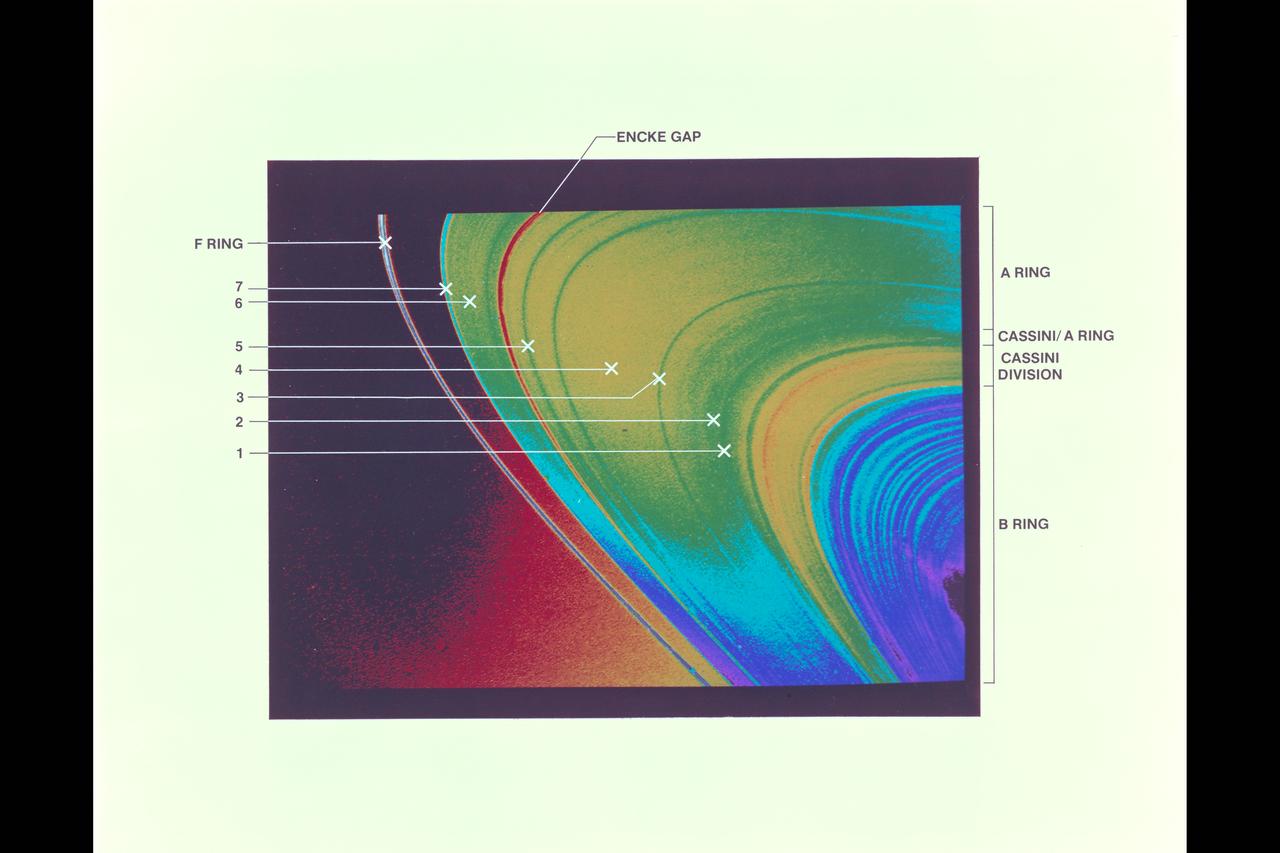 Saturn and it's rings, with callouts, as photographed by Voyager 2