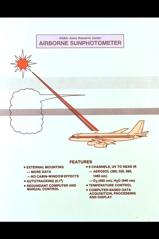 artwork Airborne Sunphotometer on CV-990
