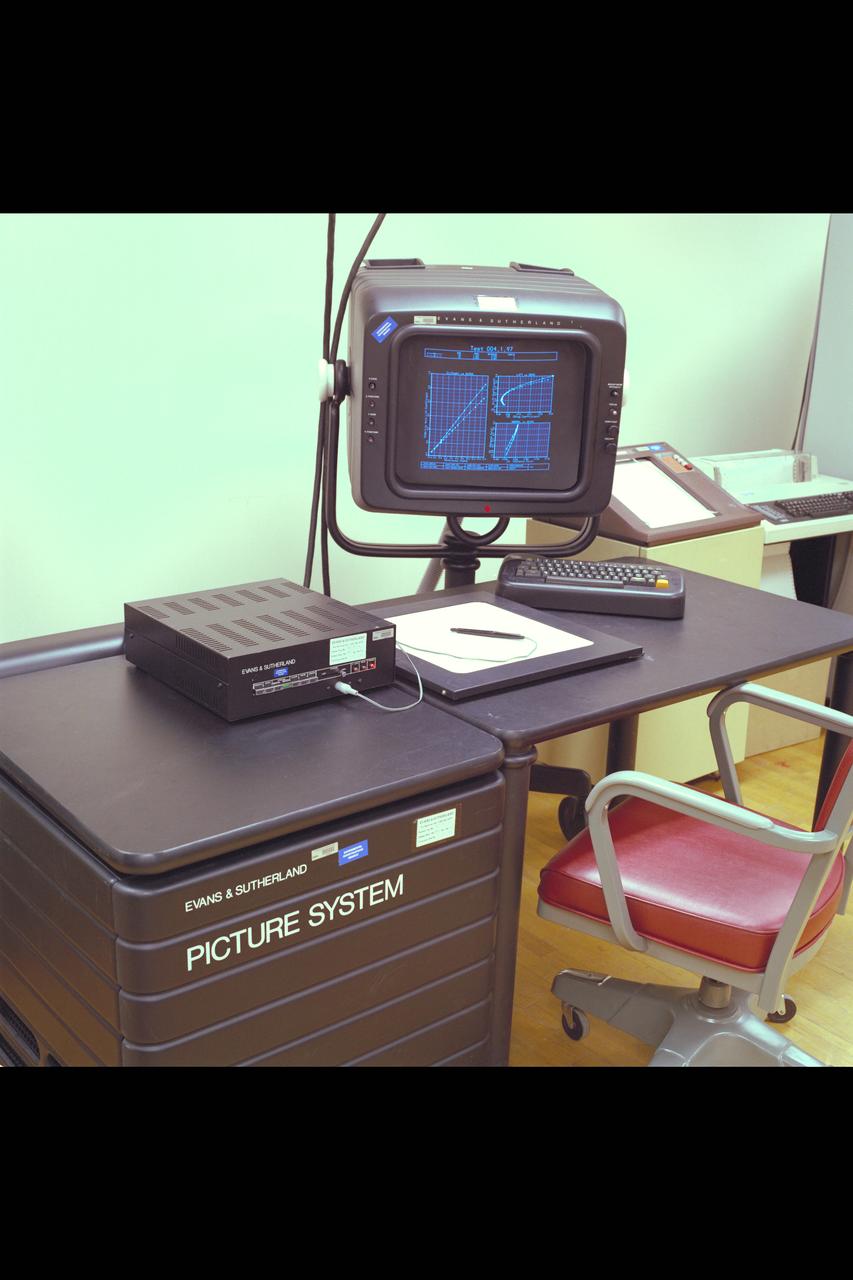 N-227 Wind Tunnel Data Control Room: Hardware