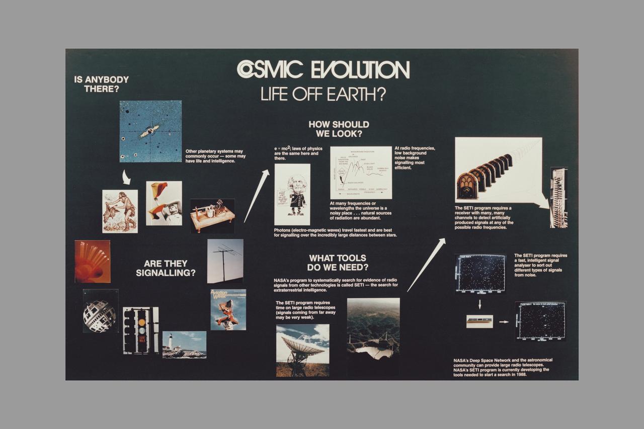 Cosmic Evolution. Setting the stage, Life off Earth (contains some copyrighted material - no for general release)