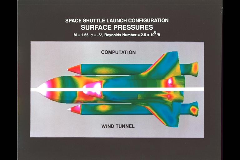 CFD: Space Shuttle Launch Configuration surface pressure comparison (right) computation and wind tunnel