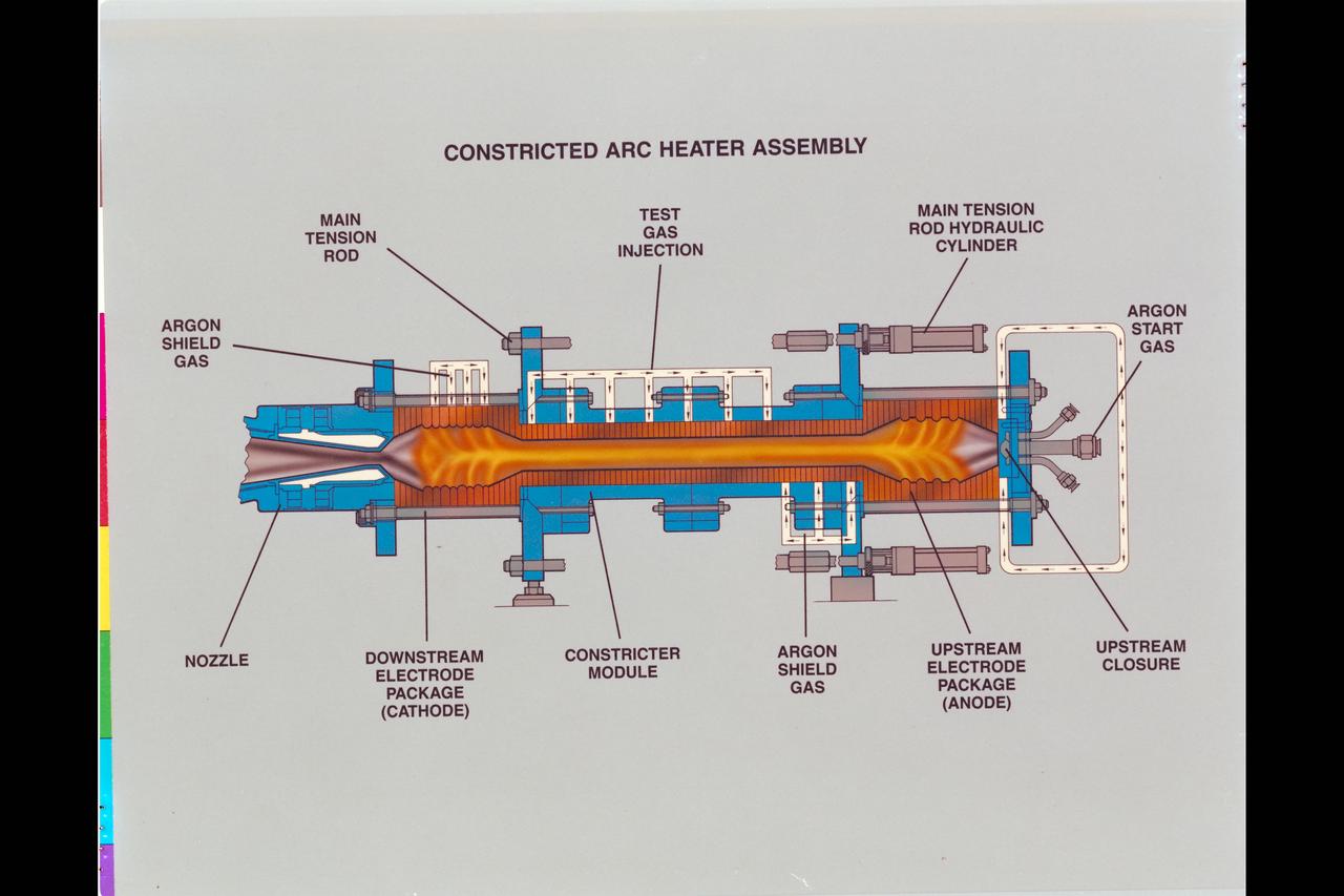 Artwork  Constricted Arc Heater Assembly