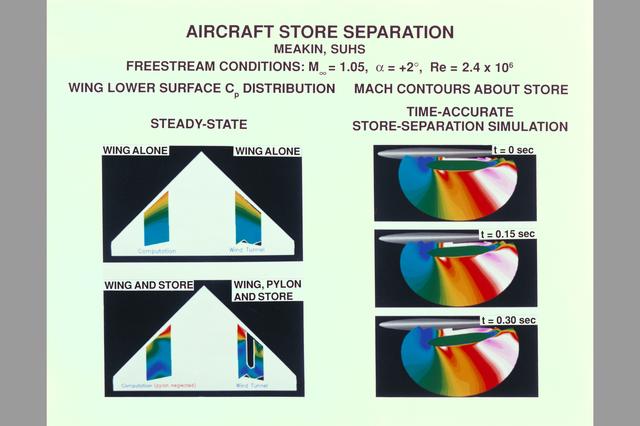 NASA image: ARC-1989-AC89-0065-12