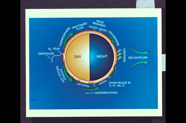 NASA image: ARC-1992-AC78-9463