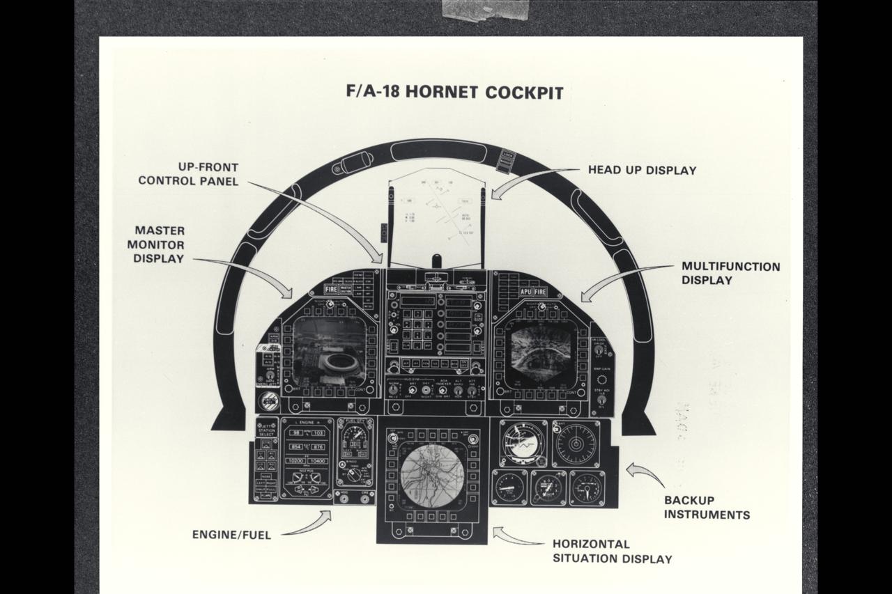 McDonnell Douglas F/A-18A Hornet cockpit drawing