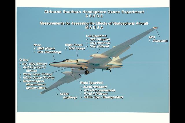 NASA image: ARC-1993-AC94-0109-1