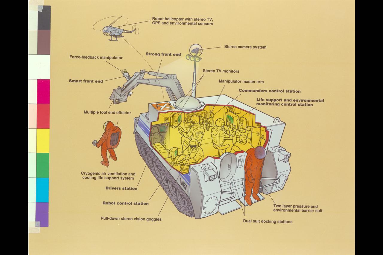 Artwork - cutaway HAZMAT tank - depicts interior/exterior deployment activities