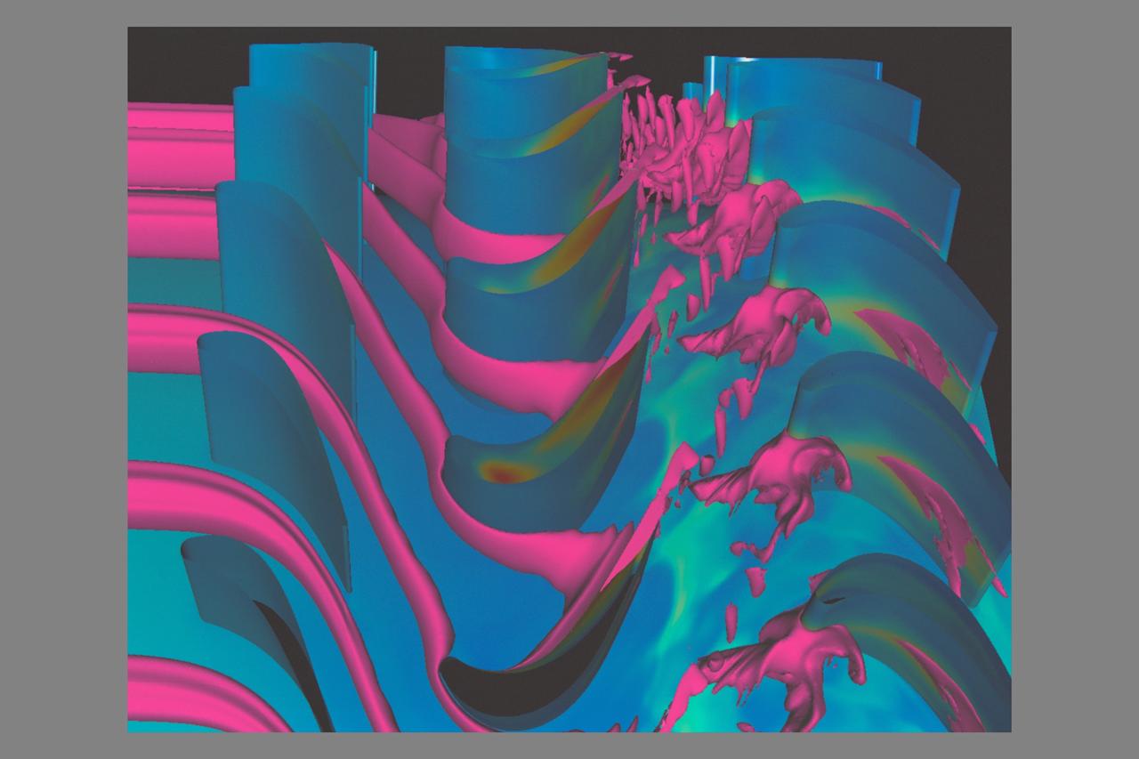 Rotor Stator: Unsteady mulit-stage turbo machinery Flows (Gundy-Burlet)