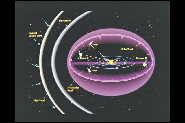 ARC-1997-AC97-0036-1