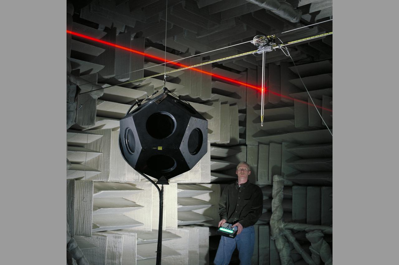 Traversing Microphone & Dodecahedron Loudspeaker (with pen lights - laser beams) in Anechoic  Chamber with Chris Allen) Dedechedron meaning 12 sided  polyhedron - polygon)