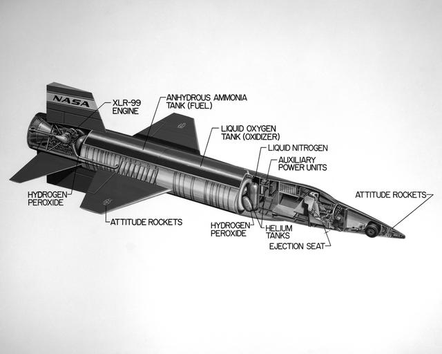 NASA image: Cutaway drawing of the North American X-15