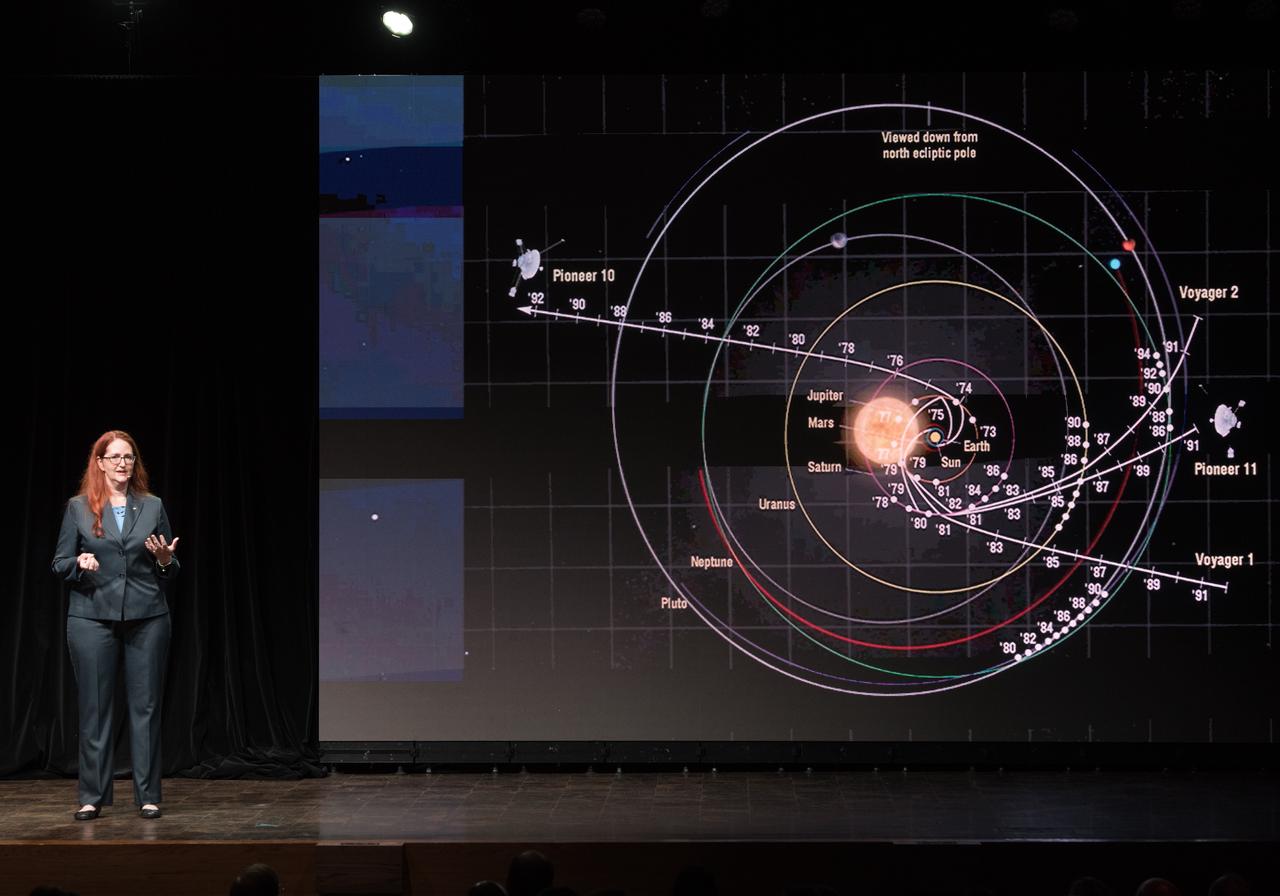 Evening With The Stars - 2019