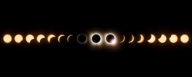 NASA image: 2024 Total Solar Eclipse-Composite