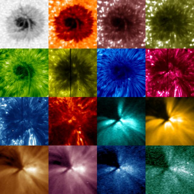 NASA image: Tracking Waves from Sunspots Gives New Solar Insight