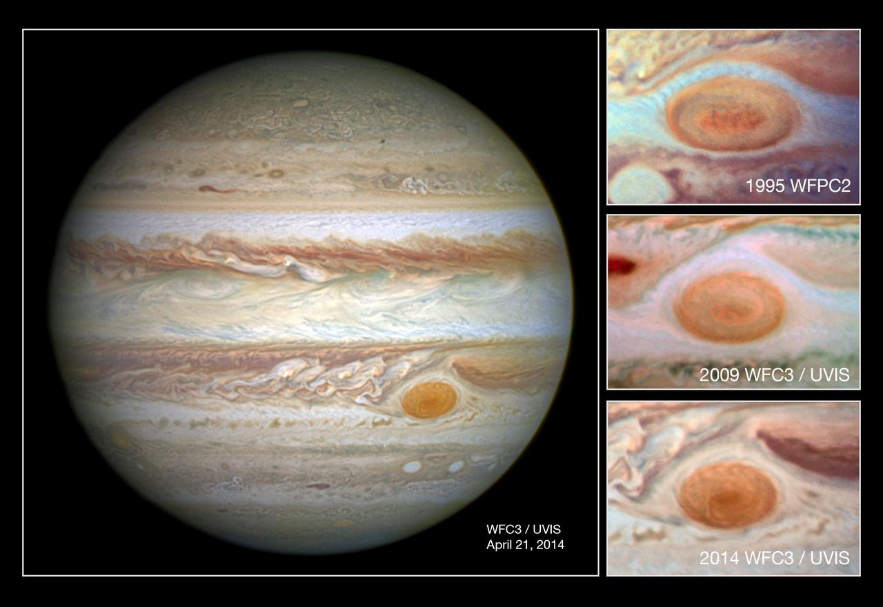 In this comparison image the photo at the top was taken by Hubble's Wide Field Planetary Camera 2 in 1995 and shows the spot at a diameter of just under 21 000km; the second down shows a 2009 WFC3 photo of the spot at a diameter of just under 18 000km; and the lowest shows the newest image from WFC3 taken in 2014 with the spot at its smallest yet, with diameter of just 16 000km.  --  Jupiter's trademark Great Red Spot -- a swirling anti-cyclonic storm larger than Earth -- has shrunk to its smallest size ever measured.  According to Amy Simon of NASA's Goddard Space Flight Center in Greenbelt, Maryland, recent NASA Hubble Space Telescope observations confirm the Great Red Spot   now is approximately 10,250 miles across. Astronomers have followed this downsizing since the 1930s.   Historic observations as far back as the late 1800s gauged the storm to be as large as 25,500 miles on its long axis.  NASA Voyager 1 and Voyager 2 flybys of Jupiter in 1979 measured it to be 14,500 miles across. In 1995, a Hubble photo showed the long axis of the spot at an estimated 13,020 miles across. And in a 2009 photo, it was measured at 11,130 miles across.  Beginning in 2012, amateur observations revealed a noticeable increase in the rate at which the spot is shrinking -- by 580 miles per year -- changing its shape from an oval to a circle.  Read more: <a href="http://1.usa.gov/1mvuo0R" rel="nofollow">1.usa.gov/1mvuo0R</a>  Credit: NASA/ESA  <b><a href="http://www.nasa.gov/audience/formedia/features/MP_Photo_Guidelines.html" rel="nofollow">NASA image use policy.</a></b>  <b><a href="http://www.nasa.gov/centers/goddard/home/index.html" rel="nofollow">NASA Goddard Space Flight Center</a></b> enables NASA’s mission through four scientific endeavors: Earth Science, Heliophysics, Solar System Exploration, and Astrophysics. Goddard plays a leading role in NASA’s accomplishments by contributing compelling scientific knowledge to advance the Agency’s mission.  <b>Follow us on <a href="http://twitter.com/NASAGoddardPix" rel="nofollow">Twitter</a></b>  <b>Like us on <a href="http://www.facebook.com/pages/Greenbelt-MD/NASA-Goddard/395013845897?ref=tsd" rel="nofollow">Facebook</a></b>  <b>Find us on <a href="http://instagram.com/nasagoddard?vm=grid" rel="nofollow">Instagram</a></b>