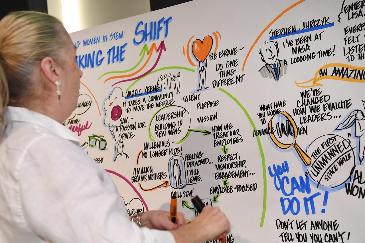 Sustaining Women in STEM making the Shift SWIS  held at Bowie State University Nov 7, 2019  Chrystal Johnson hosted event with panel discussion, speakers, breakout sessions, etc. 