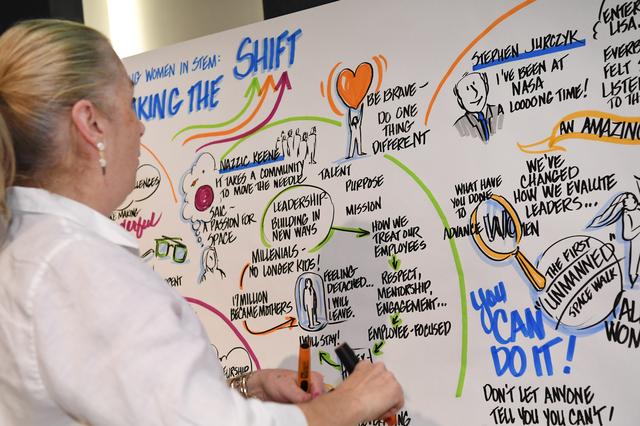 NASA image: GSFC_20191107_2020-2170_003