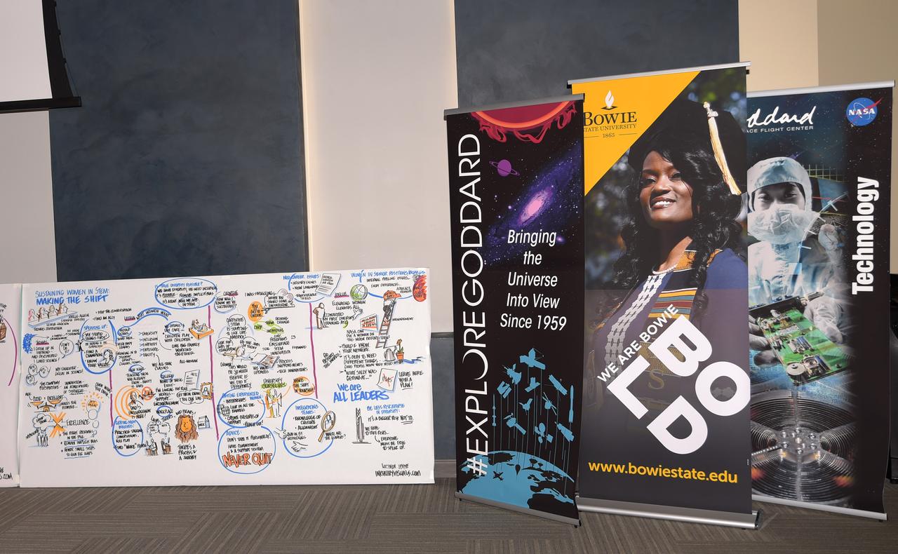 Sustaining Women in STEM Making the Shift SWIS Chrystal Johnson hosted event at Bowie State University on Nov 7, 2019 with panel discussion, speakers, and breakout sessions 