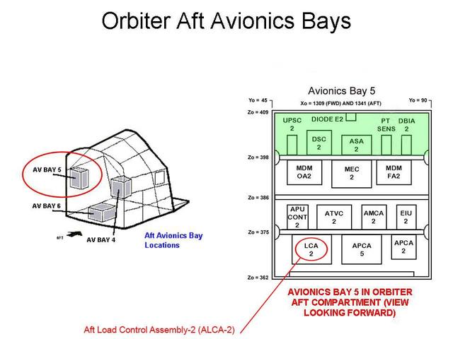 NASA image: KSC-2011-3202