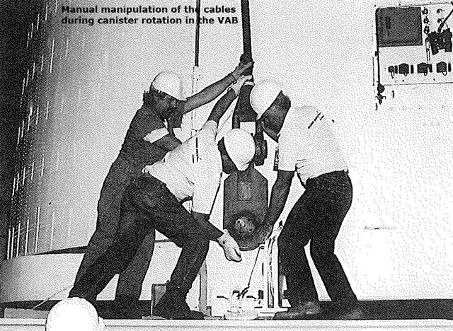 Manual manipulation of the cables during canister rotation in the VAB
