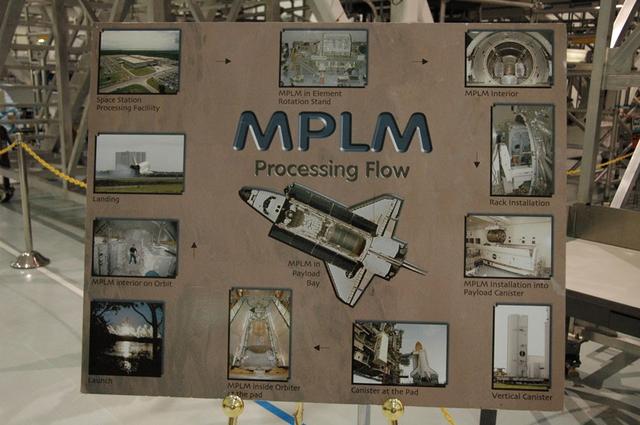 Interior view of the Space Station Processing Facility