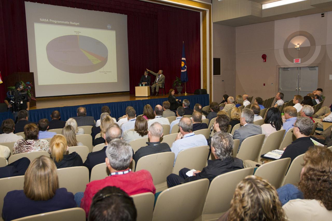 CAPE CANAVERAL, Fla. -- At NASA’s Kennedy Space Center in Florida, Center Director Bob Cabana at left and NASA Administrator Charles Bolden hold an all-hands meeting in the Training Auditorium to present the proposed fiscal year 2013 NASA budget to civil servant and contractor employees. Bolden and Cabana explained how the budget will affect the agency and specifically Kennedy Space Center. Photo credit: NASA/Kim Shiflett