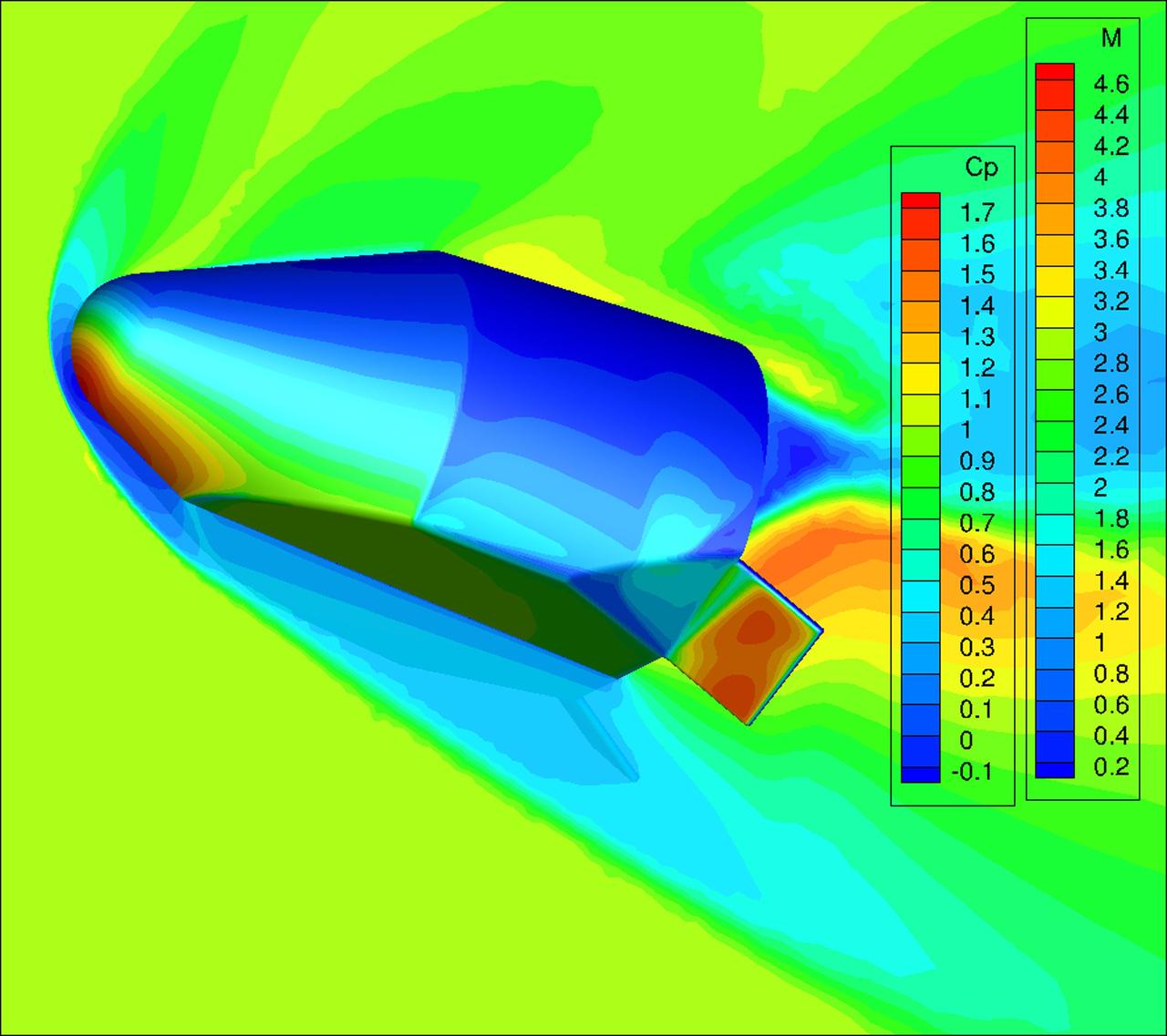 DALLAS – This computational fluid dynamics CFD image was taken during a series of wind tunnel tests for Blue Origin's next-generation Space Vehicle at Lockheed Martin's High Speed Wind Tunnel Facility in Dallas. The Space Vehicle's innovative biconic shape is designed to provide more cross-range and interior volume than a traditional capsule and weigh less than a winged vehicle. More than 180 wind tunnel tests validated the company's analysis of the Space Vehicle's aerodynamics during descent through the atmosphere and the ability to change its flight path, which could increase the number of available landing opportunities and enhance the vehicle's emergency return capability. In 2011, NASA selected Blue Origin during Commercial Crew Development Round 2 CCDev2) activities for NASA’s Commercial Crew Program to mature the design and development of a crew transportation system with the overall goal of accelerating a United States-led capability to the International Space Station. The goal of CCP is to drive down the cost of space travel as well as open up space to more people than ever before by balancing industry’s own innovative capabilities with NASA's 50 years of human spaceflight experience. Six other aerospace companies also are maturing launch vehicle and spacecraft designs under CCDev2, including Alliant Techsystems Inc. ATK, The Boeing Co., Excalibur Almaz Inc., Sierra Nevada Corp., Space Exploration Technologies SpaceX, and United Launch Alliance ULA. For more information, visit www.nasa.gov/commercialcrew. Image credit: Blue Origin