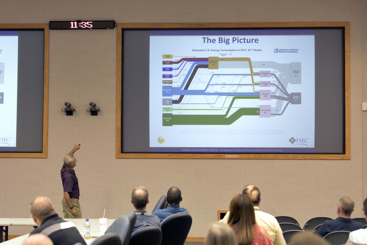 Guest speaker John Sherwin shares a presentation featuring residential solar and home energy-saving methods during a “lunch and learn” held Tuesday, Oct. 23, 2018, for employees at NASA’s Kennedy Space Center in Florida. Sherwin is the director of the Photovoltaic System Certification and Testing Program at the Florida Solar Energy Center in Cocoa. The event was one of two held during October in conjunction with Energy Awareness Month, which aims to recognize the importance of energy management for our national prosperity, security and environmental sustainability.