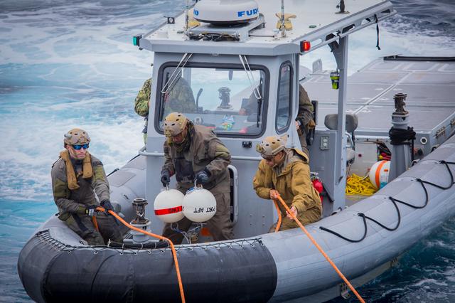 Underway Recovery Test 8 (URT-8): Day 3 Activities 