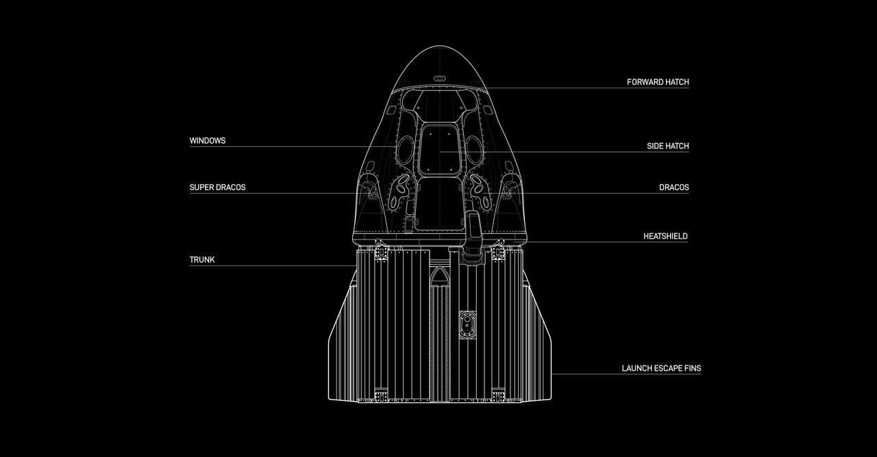 This graphic details the makeup of SpaceX’s Crew Dragon spacecraft. Crew Dragon is used for all crewed SpaceX missions to the International Space Station as part of NASA’s Commercial Crew Program.