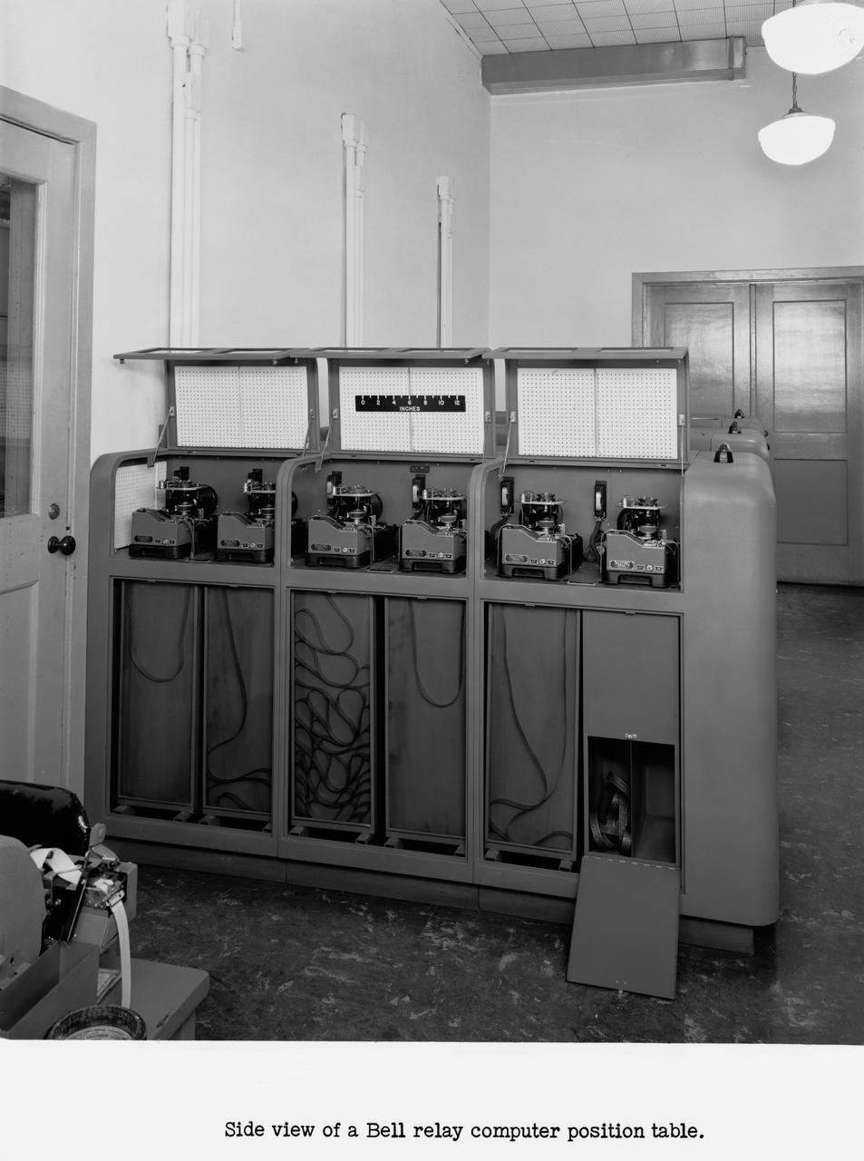 Langley's human computers at work in 1947. The female presence at Langley, who performed mathematical computations for male staff. Bell computers.