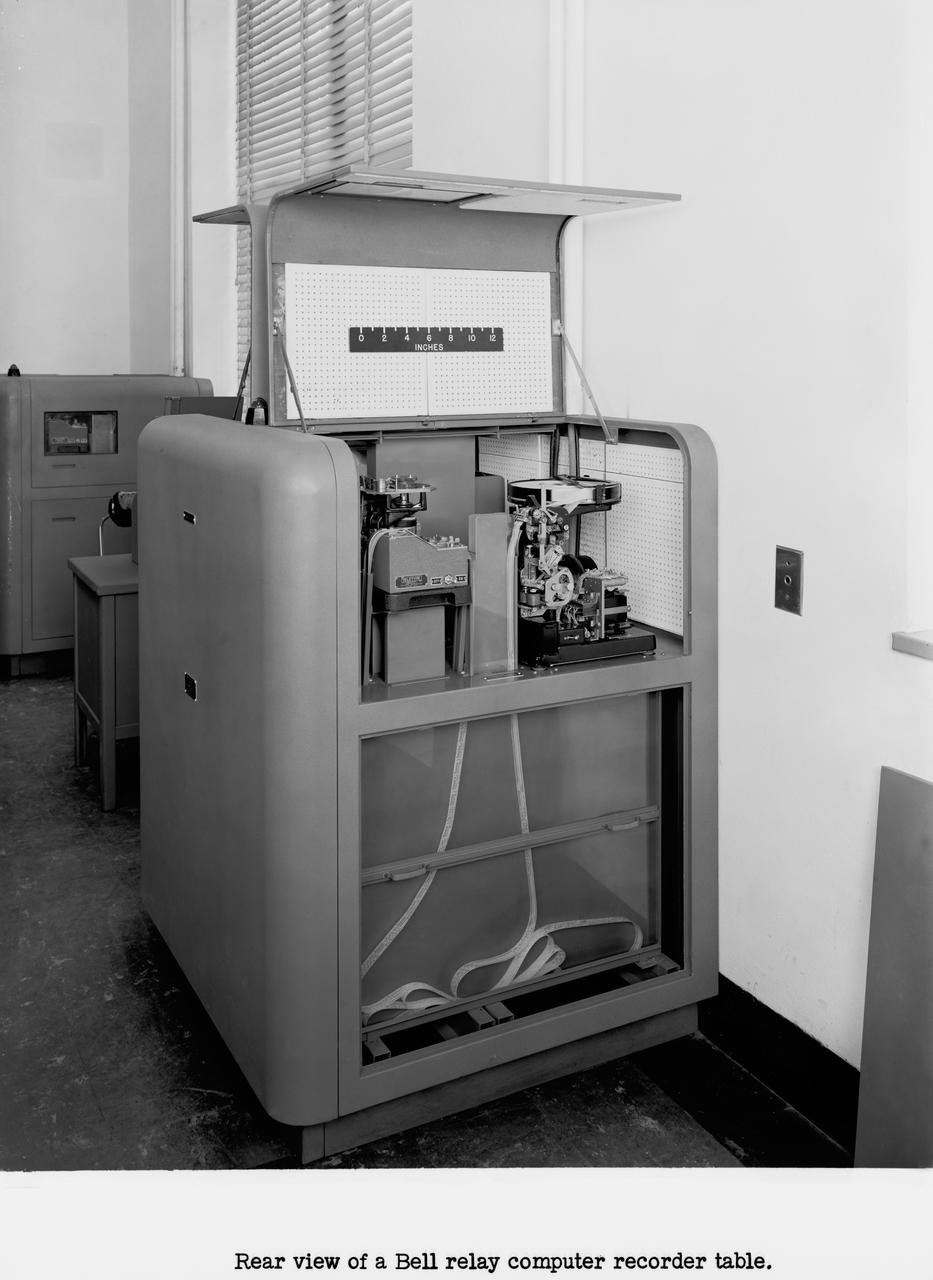 Langley's human computers at work in 1947. The female presence at Langley, who performed mathematical computations for male staff. Bell computers.