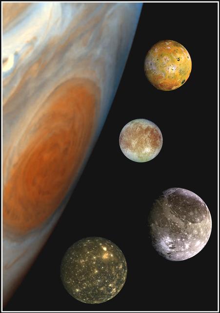 This "family portrait," a composite of the Jovian system, includes the edge of Jupiter with its Great Red Spot, and Jupiter's four largest moons, known as the Galilean satellites. From top to bottom, the moons shown are Io, Europa, Ganymede and Callisto.  The Great Red Spot, a storm in Jupiter's atmosphere, is at least 300 years old. Winds blow counterclockwise around the Great Red Spot at about 400 kilometers per hour (250 miles per hour). The storm is larger than one Earth diameter from north to south, and more than two Earth diameters from east to west. In this oblique view, the Great Red Spot appears longer in the north-south direction.  Europa, the smallest of the four moons, is about the size of Earth's moon, while Ganymede is the largest moon in the solar system. North is at the top of this composite picture in which the massive planet and its largest satellites have all been scaled to a common factor of 15 kilometers (9 miles) per picture element.  The Solid State Imaging (CCD) system aboard NASA's Galileo spacecraft obtained the Jupiter, Io and Ganymede images in June 1996, while the Europa images were obtained in September 1996. Because Galileo focuses on high resolution imaging of regional areas on Callisto rather than global coverage, the portrait of Callisto is from the 1979 flyby of NASA's Voyager spacecraft.  http://photojournal.jpl.nasa.gov/catalog/PIA00600