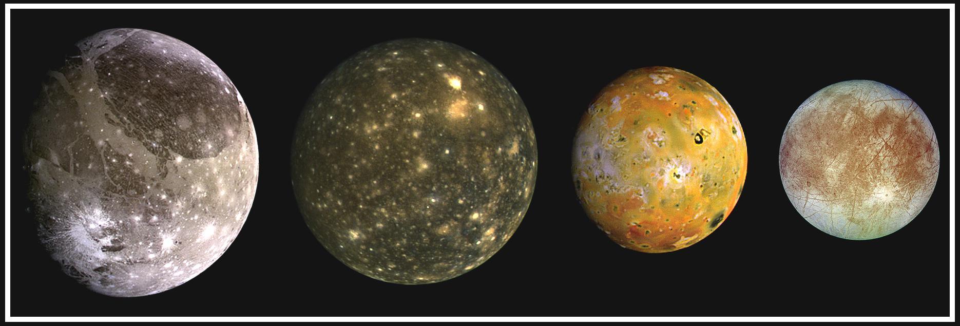 This composite includes the four largest moons of Jupiter which are known as the Galilean satellites. From left to right, the moons shown are Ganymede, Callisto, Io, and Europa. The Galilean satellites were first seen by the Italian astronomer Galileo Galilei in 1610. In order of increasing distance from Jupiter, Io is closest, followed by Europa, Ganymede, and Callisto.  The order of these satellites from the planet Jupiter helps to explain some of the visible differences among the moons. Io is subject to the strongest tidal stresses from the massive planet. These stresses generate internal heating which is released at the surface and makes Io the most volcanically active body in our solar system. Europa appears to be strongly differentiated with a rock/iron core, an ice layer at its surface, and the potential for local or global zones of water between these layers. Tectonic resurfacing brightens terrain on the less active and partially differentiated moon Ganymede. Callisto, furthest from Jupiter, appears heavily cratered at low resolutions and shows no evidence of internal activity.  North is to the top of this composite picture in which these satellites have all been scaled to a common factor of 10 kilometers (6 miles) per picture element.  The Solid State Imaging (CCD) system aboard NASA's Galileo spacecraft obtained the Io and Ganymede images in June 1996, while the Europa images were obtained in September 1996. Because Galileo focuses on high resolution imaging of regional areas on Callisto rather than global coverage, the portrait of Callisto is from the 1979 flyby of NASA's Voyager spacecraft.  http://photojournal.jpl.nasa.gov/catalog/PIA00601