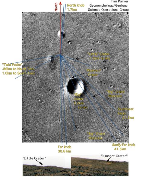 NASA image: Region of Pathfinder Landing Site