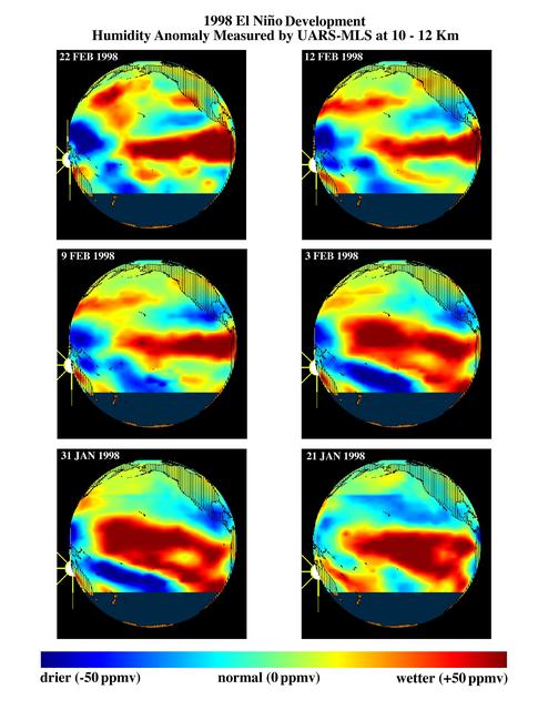 NASA image: TOPEX/El Niño Watch - El Niño Moisture in the Atmosphere, January and February, 1998
