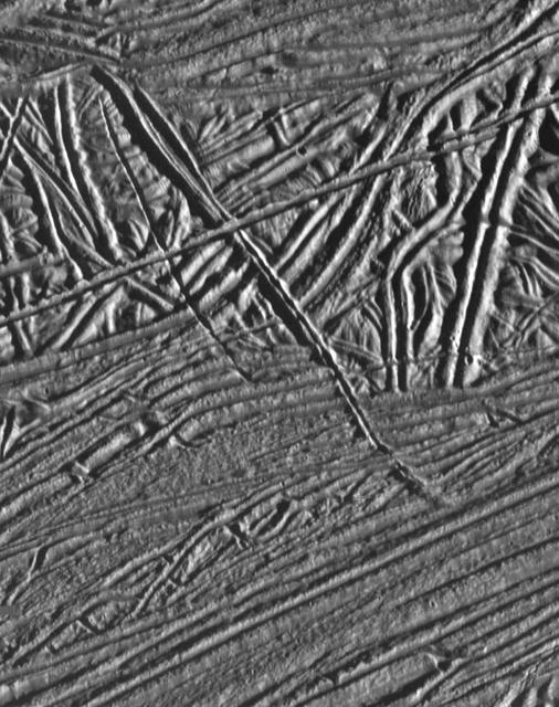 Cross-cutting Relationships of Surface Features on Europa