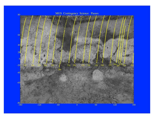 NASA image: MGS Contingency Science Passes