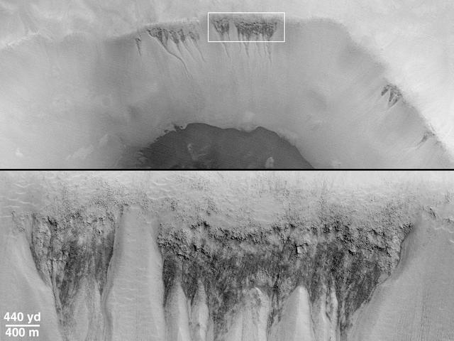 The first clue that there might be places on Mars where liquid groundwater seeps out onto the surface came from a picture taken by NASA Mars Global Surveyor. 3D glasses are necessary to identify surface detail. 