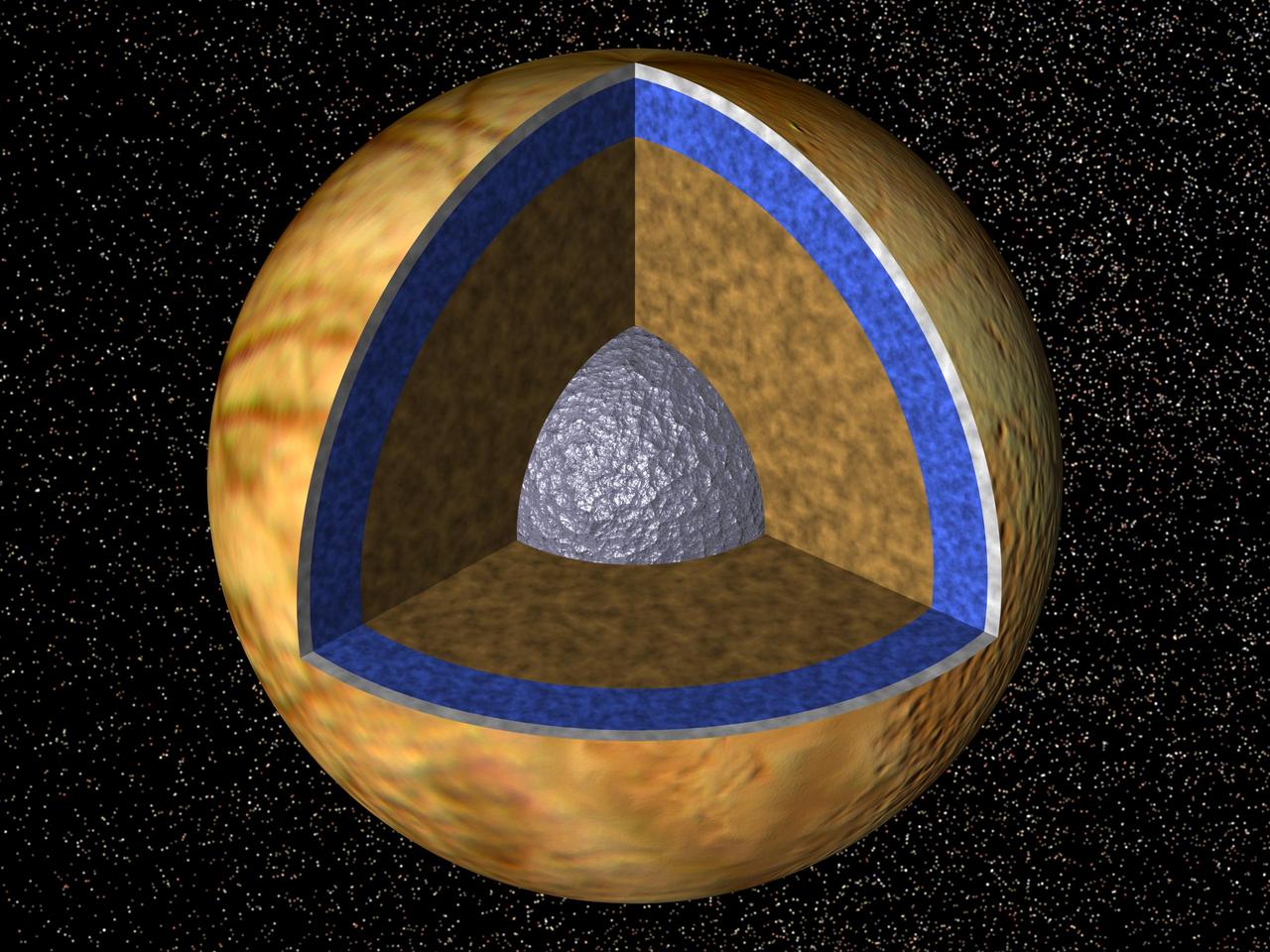 Cutaway view of the possible internal structure of Europa. The surface of the satellite is a mosaic of images obtained in 1979 by NASA Voyager spacecraft.