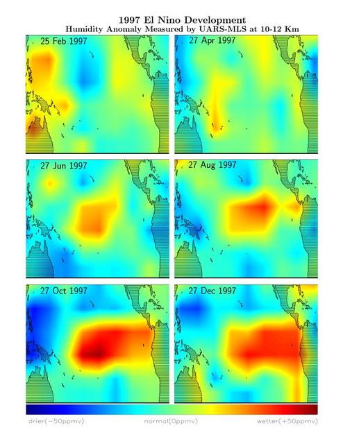 This series of six images shows the movement of atmospheric water vapor over the Pacific Ocean during the formation of the 1997 El Niño condition.