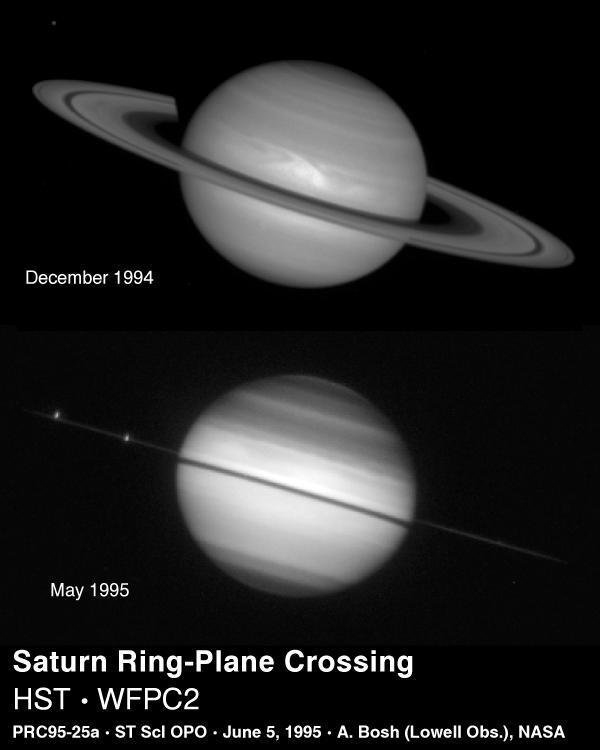 Saturn Rings Edge-on