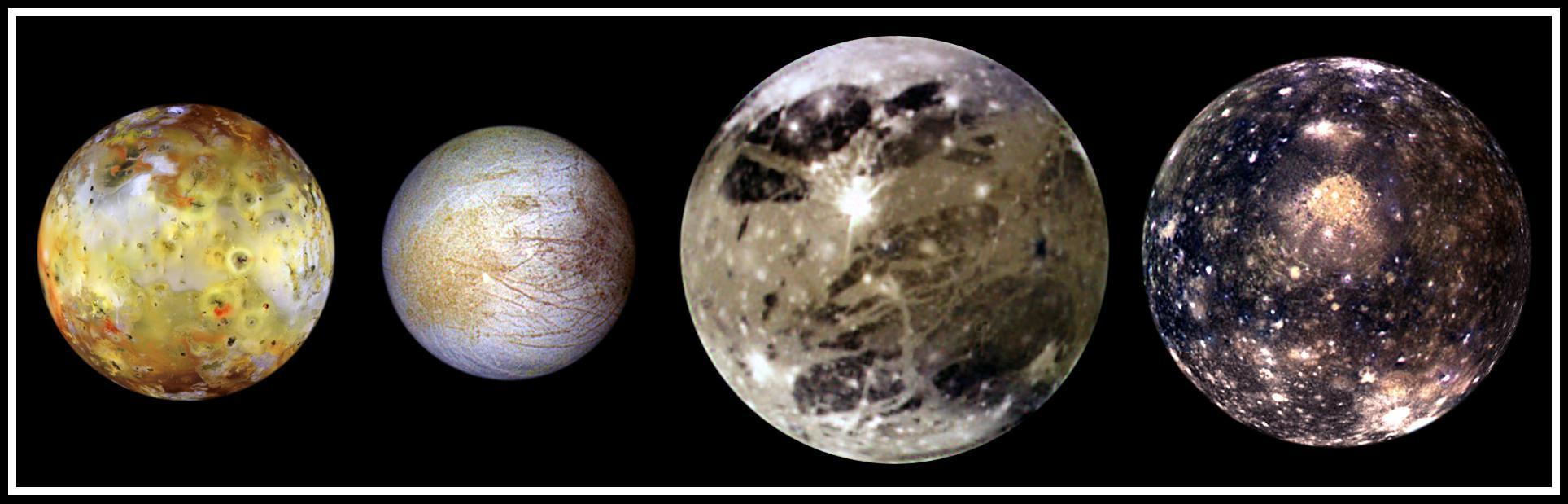 In this "family portrait," the four Galilean Satellites are shown to scale. These four largest moons of Jupiter shown in increasing distance from Jupiter are (left to right) Io, Europa, Ganymede, and Callisto.  These global views show the side of volcanically active Io which always faces away from Jupiter, icy Europa, the Jupiter-facing side of Ganymede, and heavily cratered Callisto. The appearances of these neighboring satellites are amazingly different even though they are relatively close to Jupiter (350,000 kilometers for Io; 1, 800,000 kilometers for Callisto). These images were acquired on several orbits at very low "phase" angles (the sun, spacecraft, moon angle) so that the sun is illuminating the Jovian moons from completely behind the spacecraft, in the same way a full moon is viewed from Earth. The colors have been enhanced to bring out subtle color variations of surface features. North is to the top of all the images which were taken by the Solid State Imaging (SSI) system on NASA's Galileo spacecraft.  Io, which is slightly larger than Earth's moon, is the most colorful of the Galilean satellites. Its surface is covered by deposits from actively erupting volcanoes, hundreds of lava flows, and volcanic vents which are visible as small dark spots. Several of these volcanoes are very hot; at least one reached a temperature of 2000 degrees Celsius (3600 degrees Fahrenheit) in the summer of 1997. Prometheus, a volcano located slightly right of center on Io's image, was active during the Voyager flybys in 1979 and is still active as Galileo images were obtained. This global view was obtained in September 1996 when Galileo was 485,000 kilometers from Io; the finest details that can be discerned are about 10 km across. The bright, yellowish and white materials located at equatorial latitudes are believed to be composed of sulfur and sulfur dioxide. The polar caps are darker and covered by a redder material.  Europa has a very different surface from its rocky neighbor, Io. Galileo images hint at the possibility of liquid water beneath the icy crust of this moon. The bright white and bluish parts of Europa's surface are composed almost completely of water ice. In contrast, the brownish mottled regions on the right side of the image may be covered by salts (such as hydrated magnesium-sulfate) and an unknown red component. The yellowish mottled terrain on the left side of the image is caused by some other, unknown contaminant. This global view was obtained in June 1997 when Galileo was 1.25 million kilometers from Europa; the finest details that can be discerned are 25 kilometers across.  Ganymede, larger than the planet Mercury, is the largest Jovian satellite. Its distinctive surface is characterized by patches of dark and light terrain. Bright frost is visible at the north and south poles. The very bright icy impact crater, Tros, is near the center of the image in a region known as Phrygia Sulcus. The dark area to the northwest of Tros is Perrine Regio; the dark terrain to the south and southeast is Nicholson Regio. Ganymede's surface is characterized by a high degree of crustal deformation. Much of the surface is covered by water ice, with a higher amount of rocky material in the darker areas. This global view was taken in September 1997 when Galileo was 1.68 million kilometers from Ganymede; the finest details that can be discerned are about 67 kilometers across.  Callisto's dark surface is pocked by numerous bright impact craters. The large Valhalla multi-ring structure (visible near the center of the image) has a diameter of about 4,000 kilometers, making it one of the largest impact features in the Solar System. Although many crater rims exhibit bright icy "bedrock" material, a dark layer composed of hydrated minerals and organic components (tholins) is seen inside many craters and in other low lying areas. Evidence of tectonic and volcanic activity, seen on the other Galilean satellites, appears to be absent on Callisto. This global view was obtained in November 1997 when Galileo was 684,500 kilometers from Callisto; the finest details that can be discerned are about 27 kilometers across.  http://photojournal.jpl.nasa.gov/catalog/PIA01400