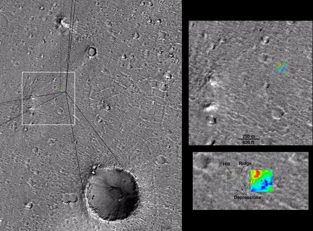 Mars Pathfinder First Anniversary Special -- Refined Landing Site Location